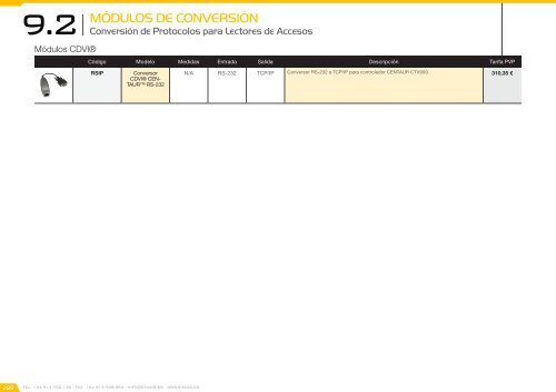 Catálogo de Control de Accesos 2018 - versión 4.6.1 (EUR – FOB Madrid)