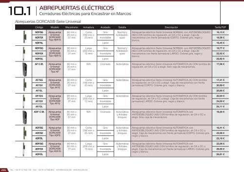 Catálogo de Control de Accesos 2018 - versión 4.6.1 (EUR – FOB Madrid)