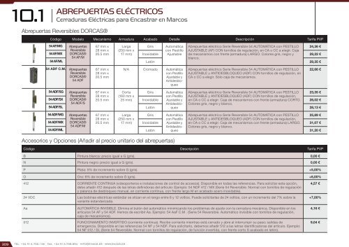 Catálogo de Control de Accesos 2018 - versión 4.6.1 (EUR – FOB Madrid)