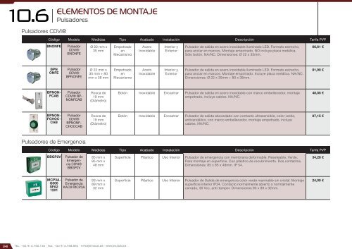 Catálogo de Control de Accesos 2018 - versión 4.6.1 (EUR – FOB Madrid)