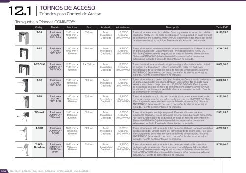 Catálogo de Control de Accesos 2018 - versión 4.6.1 (EUR – FOB Madrid)