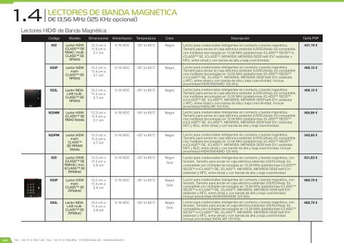 Catálogo de Control de Accesos 2018 - versión 4.6.1 (EUR – FOB Madrid)