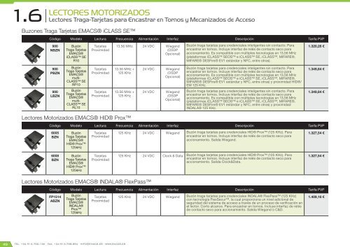 Catálogo de Control de Accesos 2018 - versión 4.6.1 (EUR – FOB Madrid)