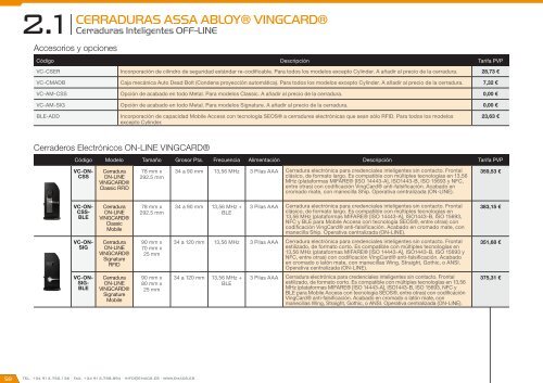 Catálogo de Control de Accesos 2018 - versión 4.6.1 (EUR – FOB Madrid)