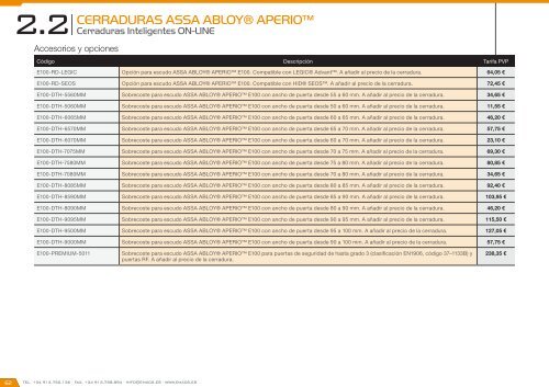 Catálogo de Control de Accesos 2018 - versión 4.6.1 (EUR – FOB Madrid)