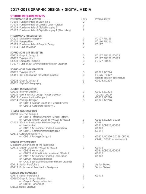 LCAD-Catalog-2016-2018