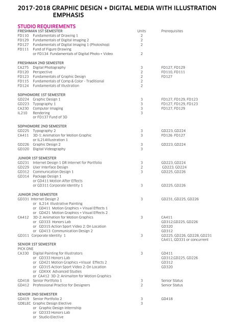 LCAD-Catalog-2016-2018