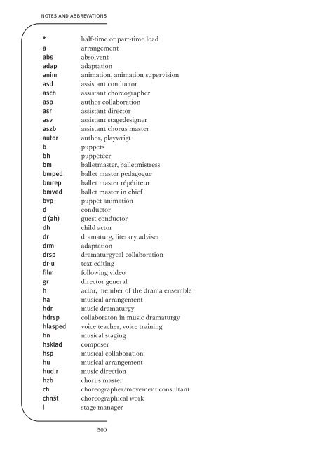 RoÄenka 2008/2009 (formÃ¡t PDF, 6,4MB) - DivadelnÃ½ Ãºstav