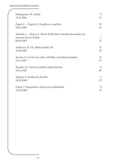 RoÄenka 2008/2009 (formÃ¡t PDF, 6,4MB) - DivadelnÃ½ Ãºstav