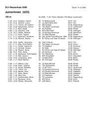 Juniorinnen (U23)