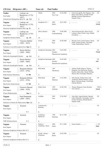 Dirigenten N... - Format pdf - Euro-Opera
