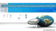 Global Shortwave Radio Broadcast Antennas Industry 2018-2023