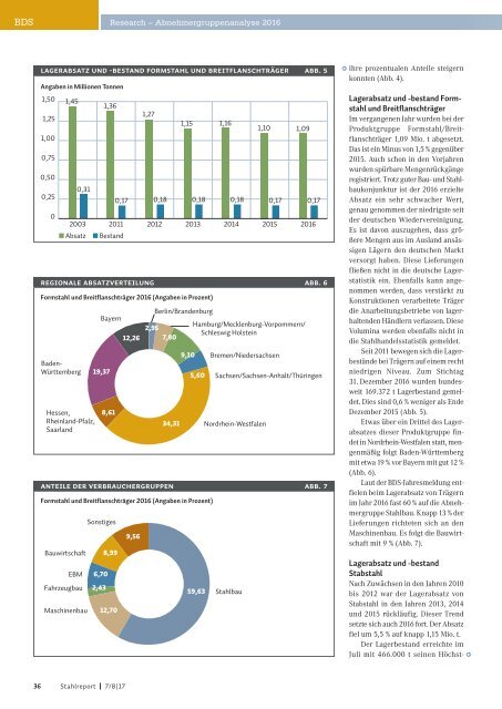 Stahlreport 2017.07