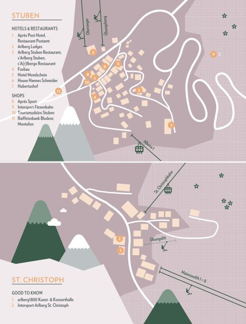 La Loupe St. Anton, St. Christoph & Stuben am Arlberg No. 6