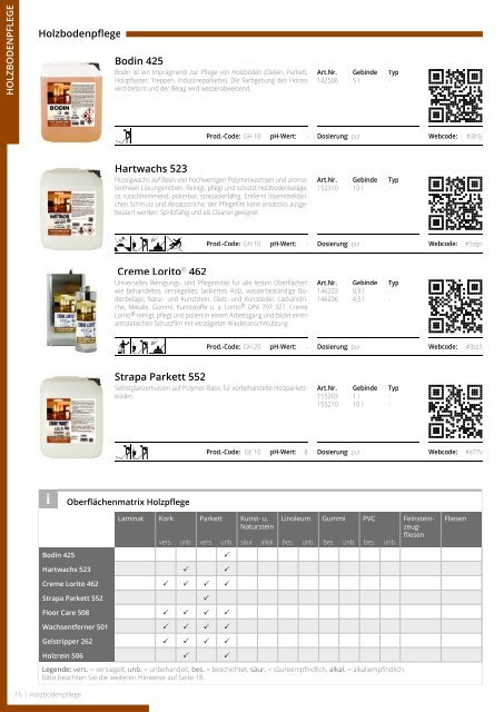 Katalog Chemie 2018