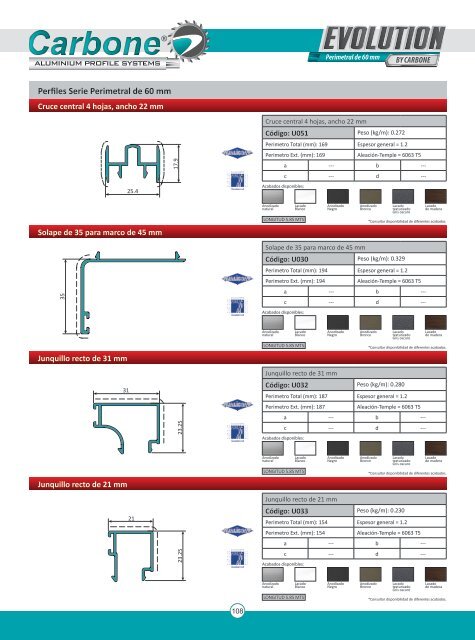 Catalogo Serie Perimetral 60 mm