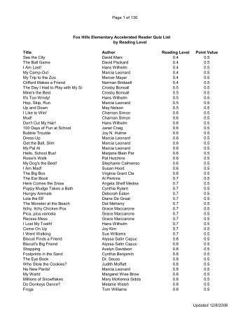 Level 12-08.pdf - foxhills - home