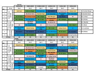 Discpline Chart_1516089593