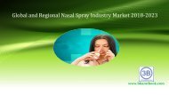 Global Nasal Spray Market Research