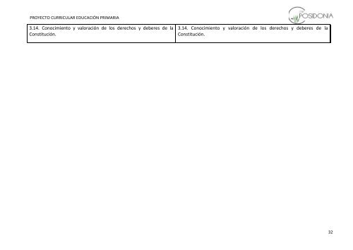 3er ciclo Área VALORES SOCIALES Y CÍVICOS