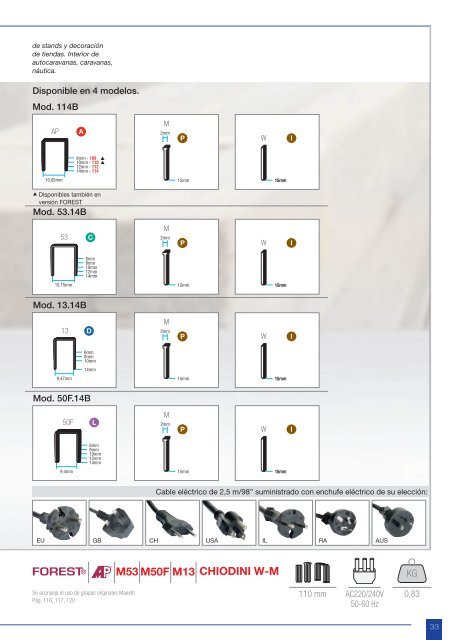 Maestri Fastening 1-132 SPAGNOLO