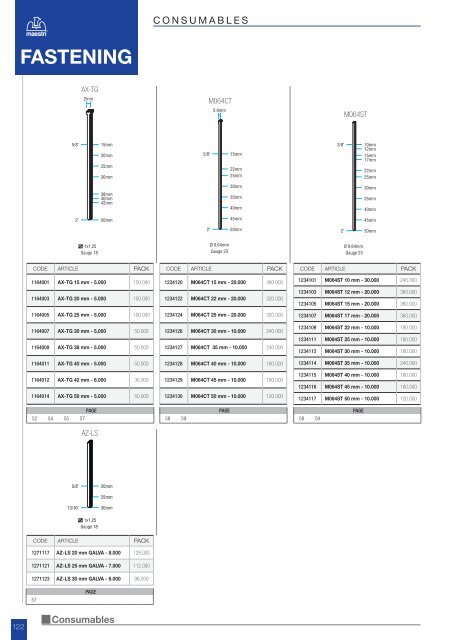 Maestri Fastening 1-132 INGLESE