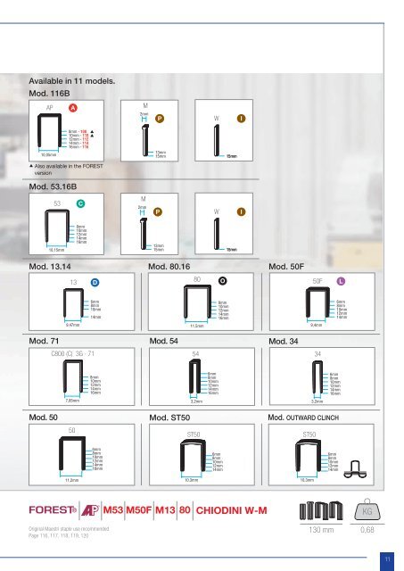 Maestri Fastening 1-132 INGLESE