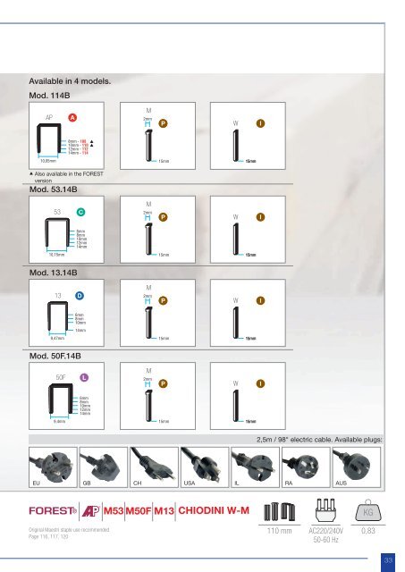 Maestri Fastening 1-132 INGLESE