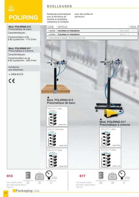 Maestri Fastening 1-132 FRANCESE