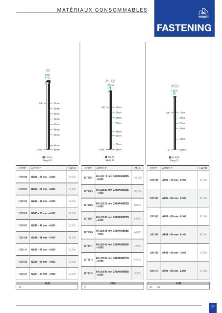 Maestri Fastening 1-132 FRANCESE