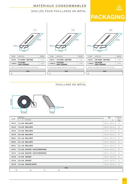 Maestri Fastening 1-132 FRANCESE