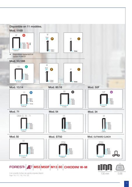 Maestri Fastening 1-132 FRANCESE