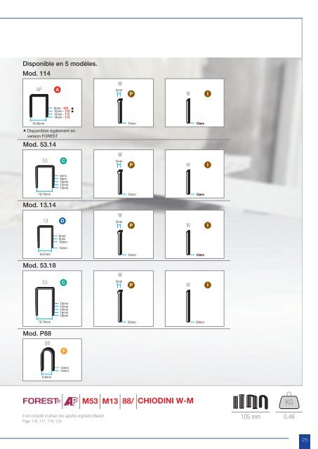 Maestri Fastening 1-132 FRANCESE