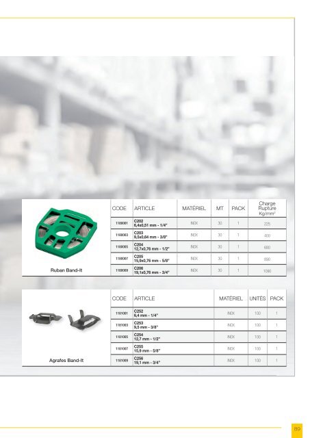 Maestri Fastening 1-132 FRANCESE