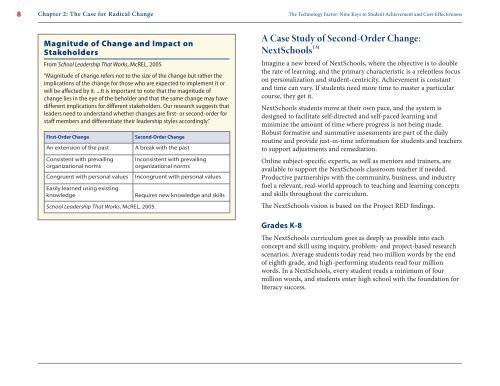 The Technology Factor: Nine Keys to Student Achievement and Cost ...