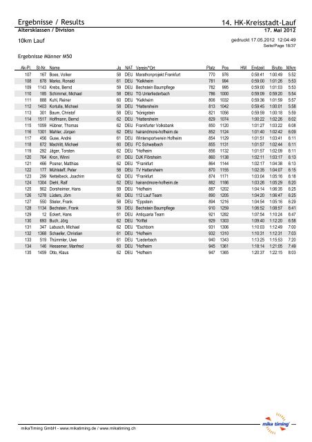 Starterliste / Startlist 14. HK-Kreisstadt-Lauf