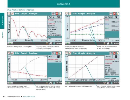 Catálogo - Vernier Software & Technology