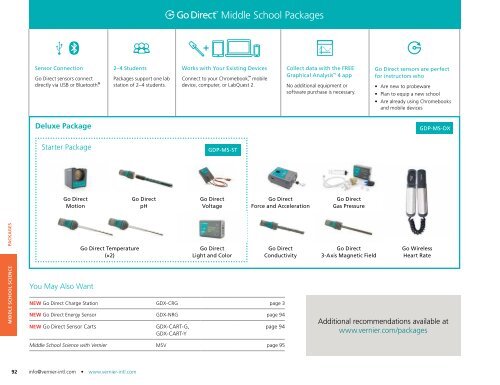 Catálogo - Vernier Software & Technology