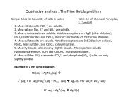 Qualitative analysis : The Nine Bottle problem - Chemistry Courses