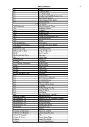 KaraokeKungen - Sång Lista med Svenska och Engelska Artister