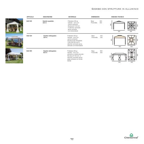 CatalogoGreenwood_2018_part1