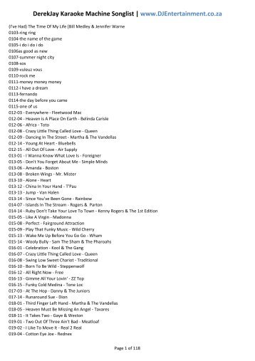 DerekJay Karaoke Machine Songlist - DJ Entertainment