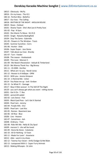 DerekJay Karaoke Machine Songlist - DJ Entertainment