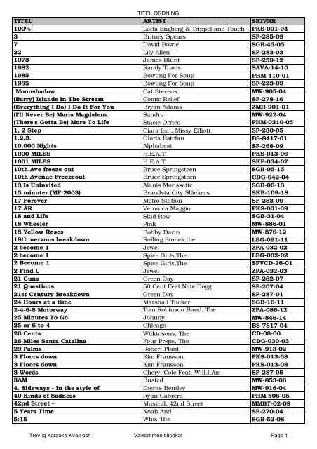 Zeus Karaoke Song List - 091109 - updated Mar 2011.xlsx