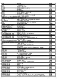 RB2009CatalogueFOR PDF.pub - Rhythmic Bytes Backing Tracks