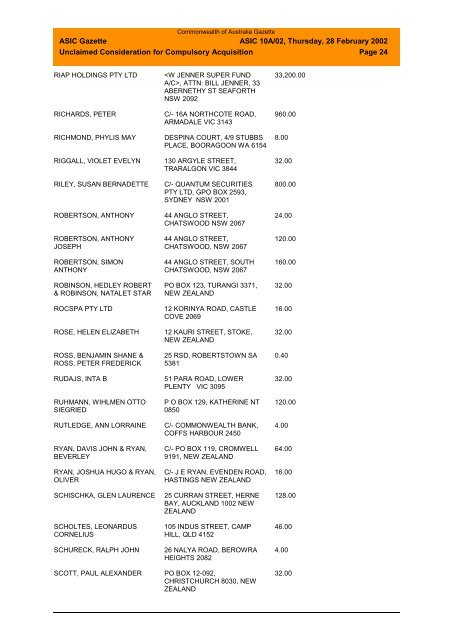 Contents - Australian Securities and Investments Commission