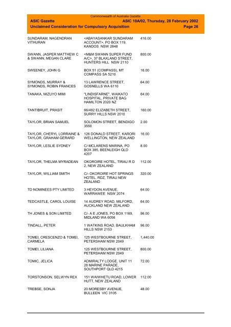 Contents - Australian Securities and Investments Commission