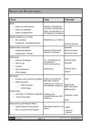 daten und algorithmen - Informatik