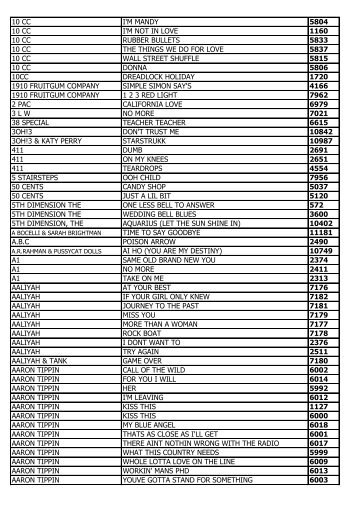 10 cc i'm mandy 5804 10 cc