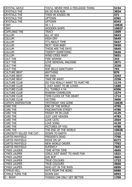 10 cc i'm mandy 5804 10 cc